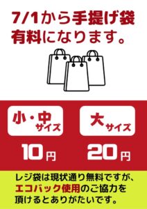 71から 手提げ袋が有料になります。 (5)のサムネイル